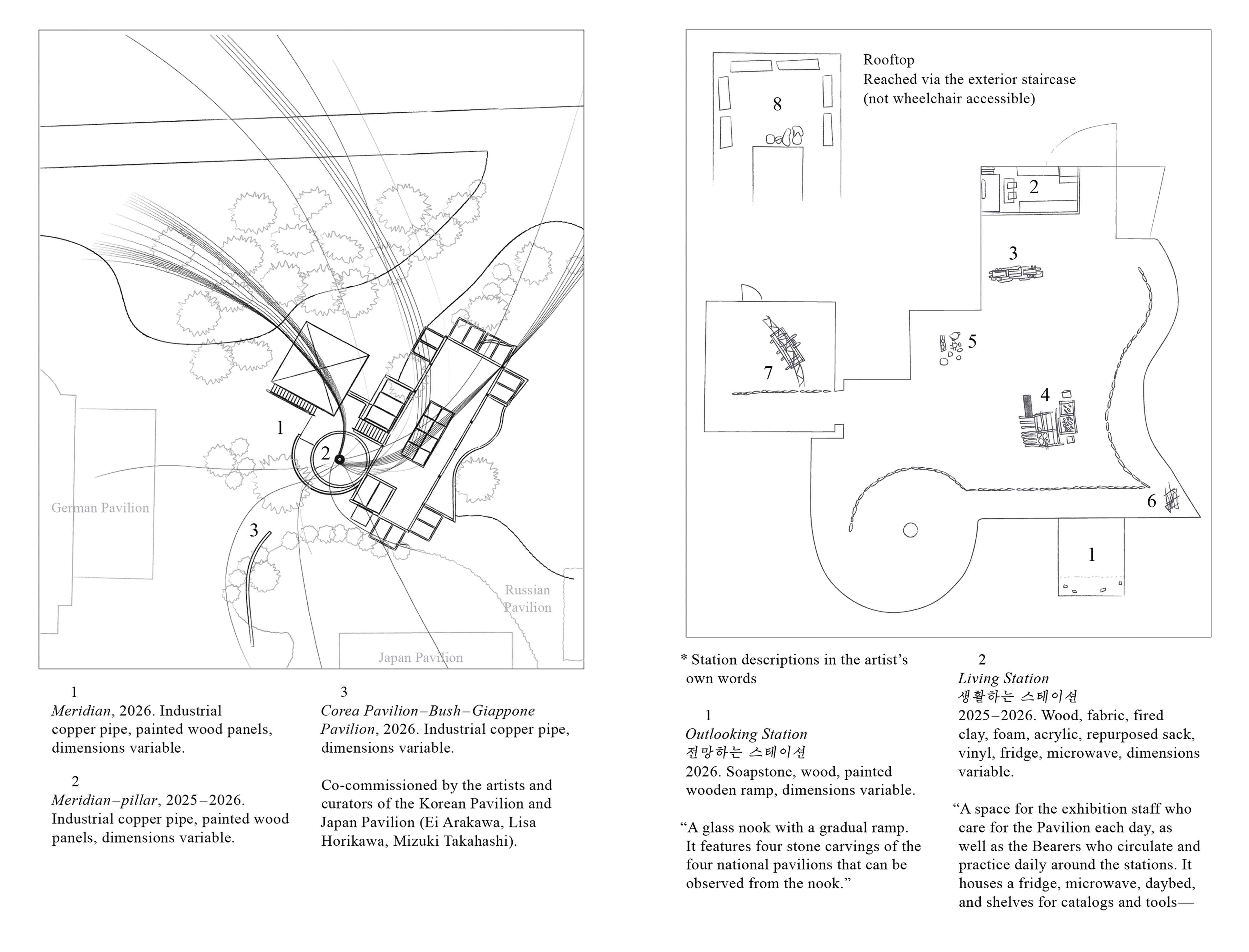 Guide